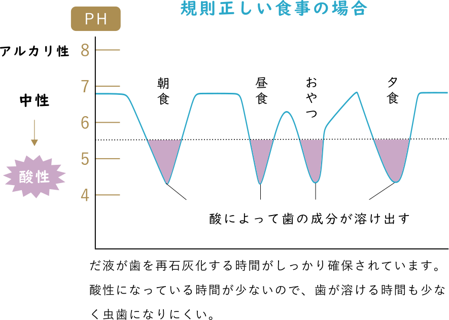 ステファンカーブ-1